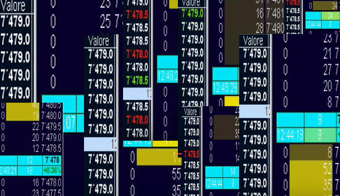 Scalping sul Dax Future