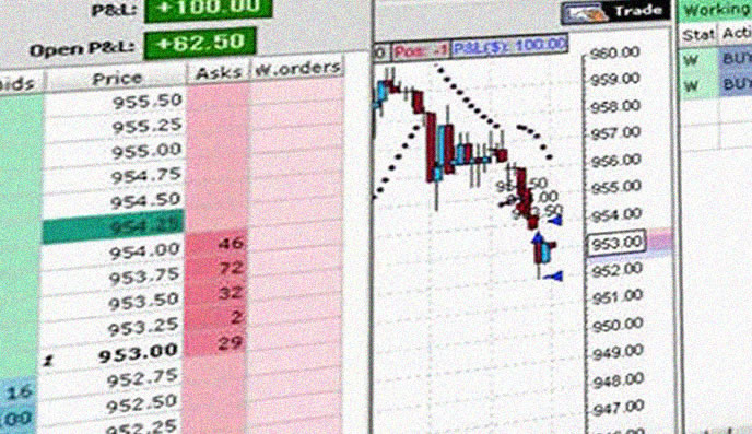Scalping live future