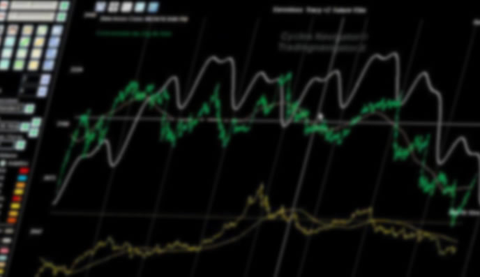 Cicli di Borsa sull’indice Eurostoxx e FtseMib