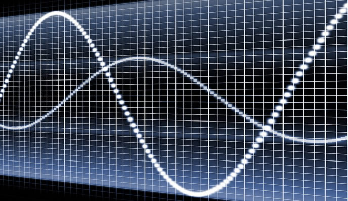 Aggiornamento ciclico dei mercati finanziari