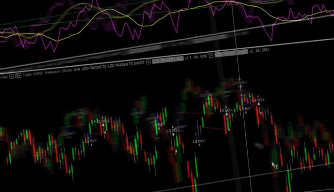 Trading system ciclico