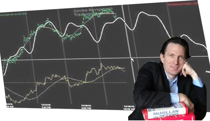 Trading con i cicli di Borsa