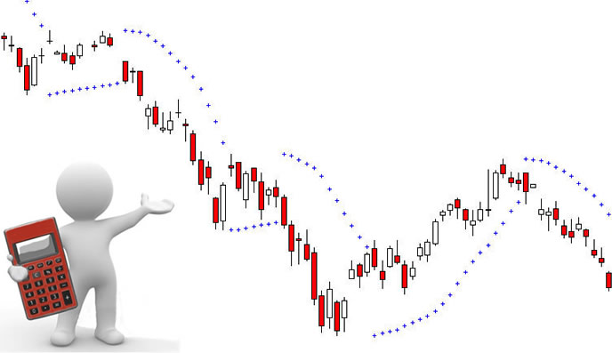 Come calcolare il Parabolic SAR