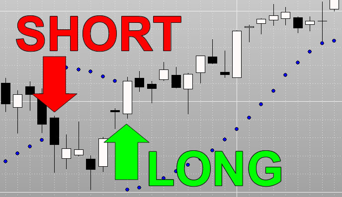 Segnali di trading col Parabolic SAR