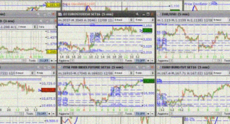 Analisi dell’Eurostoxx