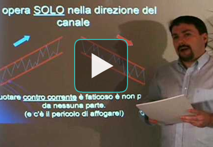 Canali in borsa