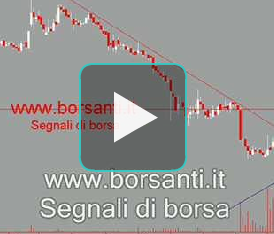 Segnali operativi su azioni