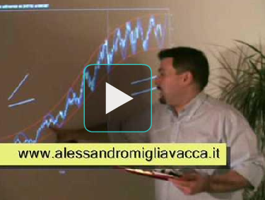 Variazioni di ampiezza