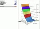 Grafici per il trading in opzioni