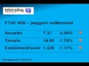 Settimana in Borsa