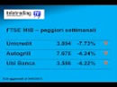 Settimana in Borsa