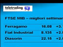 Settimana in Borsa