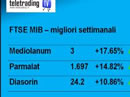 Settimana in Borsa