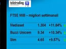 Settimana in Borsa