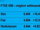 Settimana in Borsa